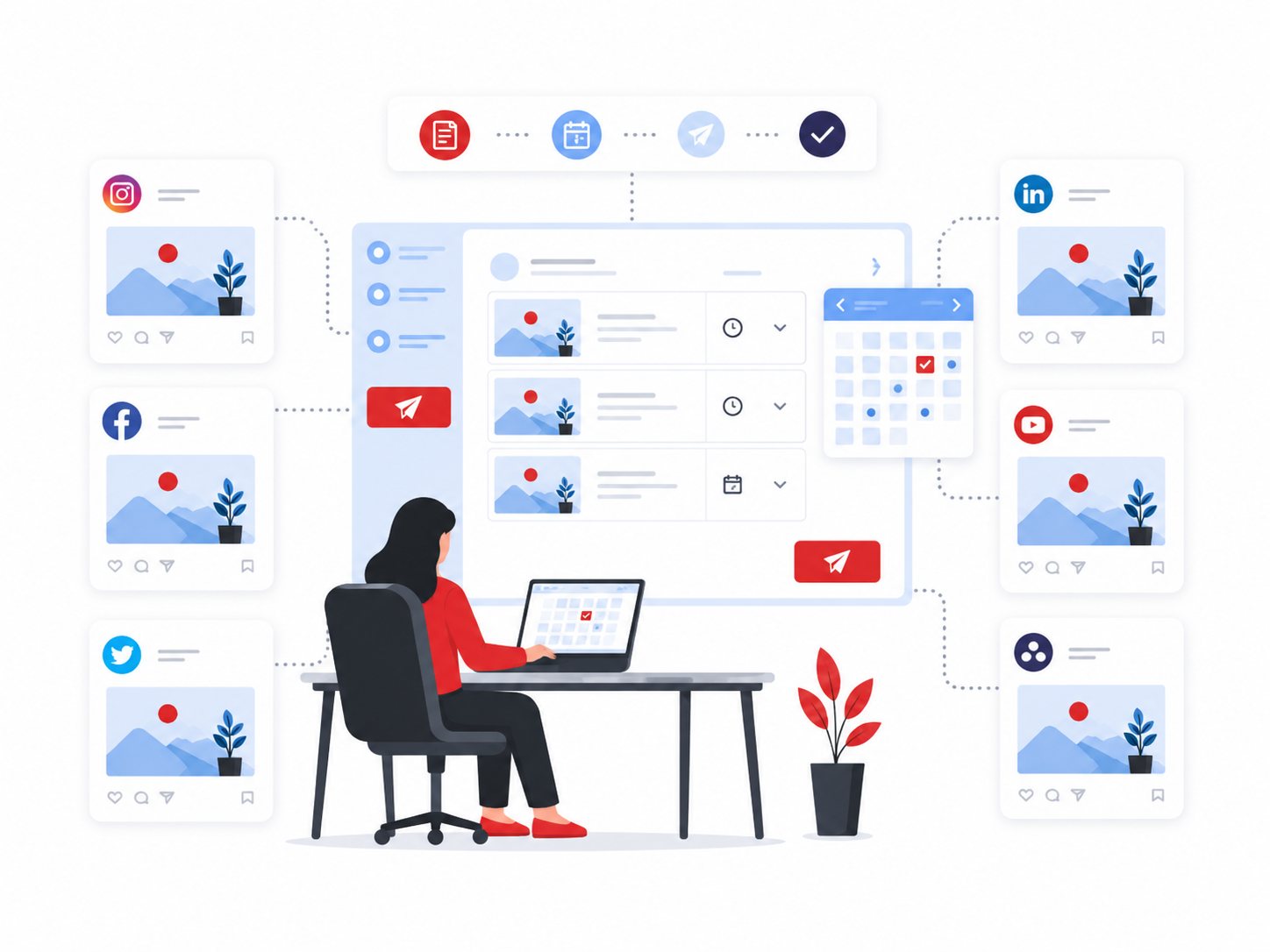 Multi-Platform Social Media Poster - Schedule Once, Post Everywhere